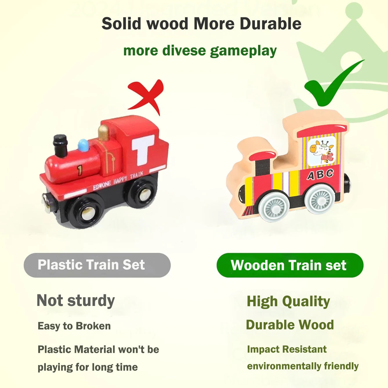 Montessori Magnetic Wooden Train Toy – Early Educational Animal Sorting Learning Set for Kids
